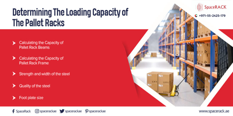 how-to-calculate-pallet-rack-load-capacity-spacerack