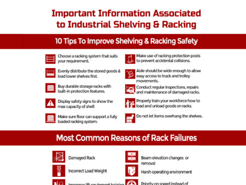 Important Information Associated To Industrial Shelving & Racking