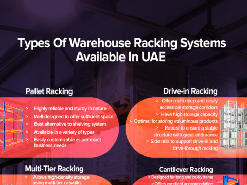 Types Of Warehouse Racking Systems Available In UAE