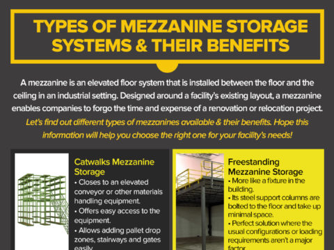 Types of Mezzanine Storage Systems in UAE
