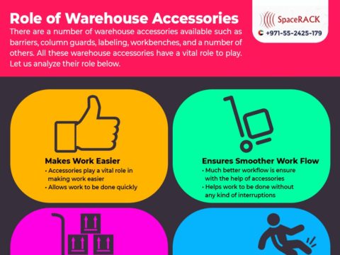 Role of warehouse accessories